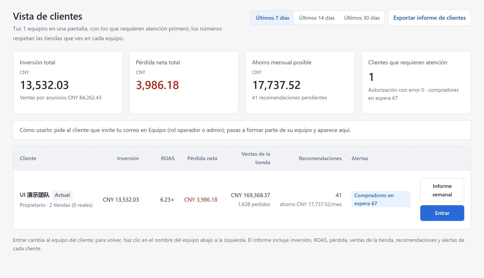 Resumen real de clientes de agencia con gasto, pérdidas y pendientes