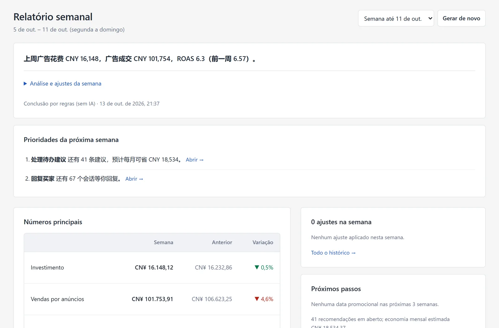Relatório semanal real com comparações e prioridades para a próxima semana