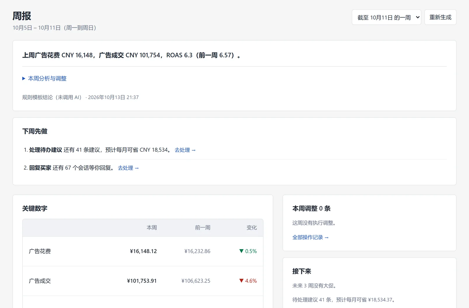 AI 周报真实界面，展示周度变化与下周优先事项